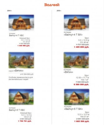 Сравнение цен за 1 квартал 2015 и 1 квартал 2014 по одним и тем же проектам домов Зодчий.jpg