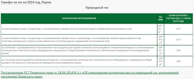 Тариф на газ.png