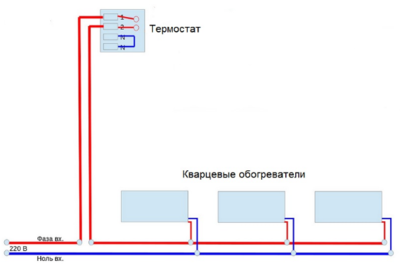 Схема монтажа кварцевых обогревателей.png