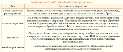 Плесень 2.png