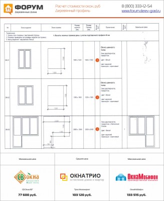 Стоимость окон с деревянным профилем а 2015г..jpg