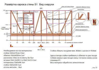 chertjozh_steni_karkasnogo_doma_900x637.png.jpg