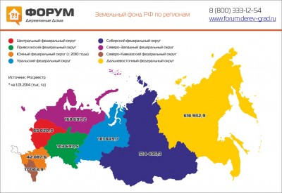 Земельный фонд России по регионам.jpg