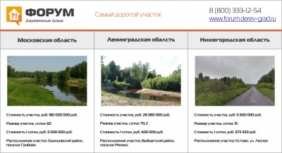 Стоимость самого дорогого участка в России в 2015г..jpg