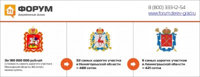 Какой участок можно купить за 180 миллионов рублей в 2015г..jpg