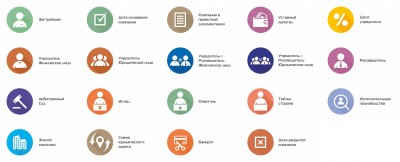 Символьные обозначения в исследовании надежности застройщиков.jpg