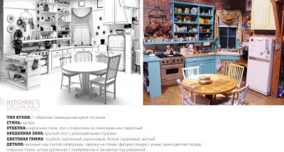 Интересные интерьеры кухонь.jpg