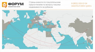 Страны-аналоги по покупательским предпочтениям по вопросу покупки недвижимости за рубежом.jpg