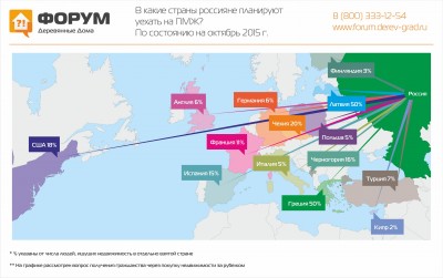 В какие страны россияне планируют уехать на ПМЖ по состоянию на октябрь 2015г..jpg