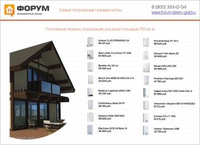 Самые популярные газовые котлы.jpg