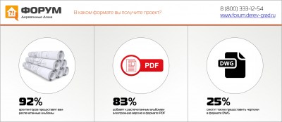 В каком формате вы получите проект.jpg