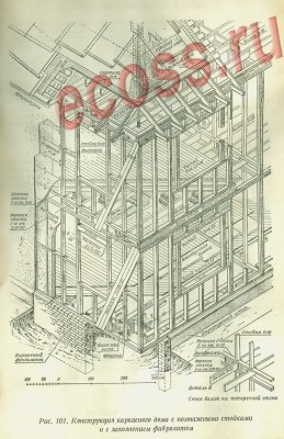 Каркас СССР-2.jpg