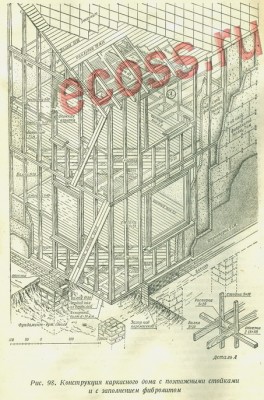 Каркас Царский-СССР-1.jpg