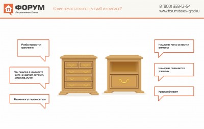 Какие недостатки есть у тумб и комодов.jpg