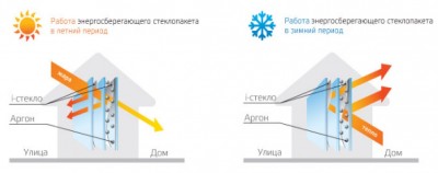 Стеклопакет 2(2).jpg