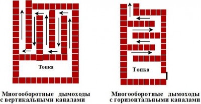 многообор-дымоходы-ум.jpg