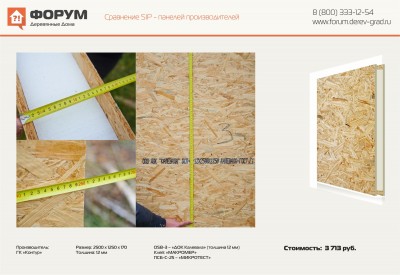 Сравнение SIP-панелей производителей3.jpg