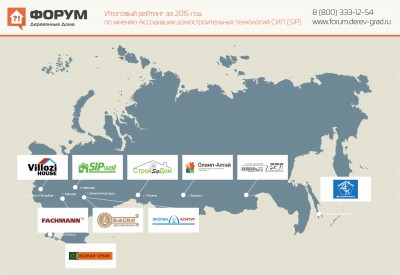 Итоговый рейтинг за 2015 год.jpg