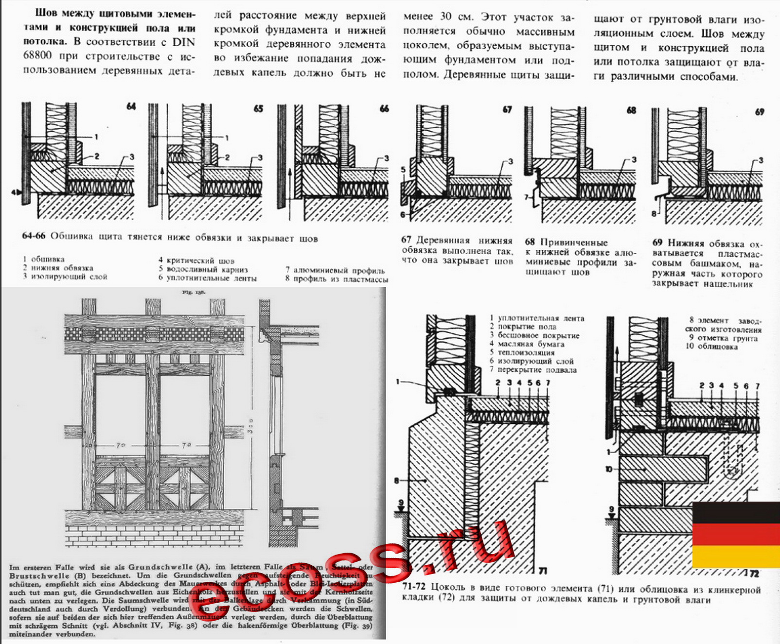 Каркасный дом на свайно-винтовом фундаменте. Проблемы. Рекомендации.Часть-2