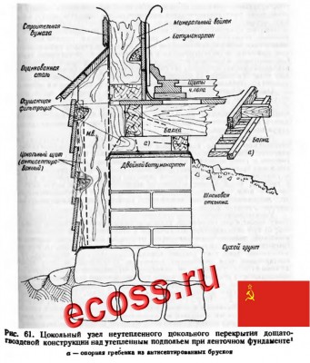 Русский каркас цоколь-17.jpg