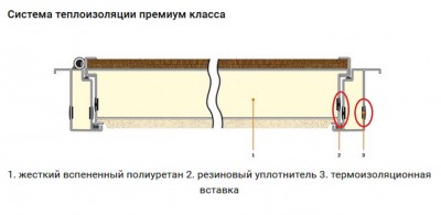 терморазрыв.jpg