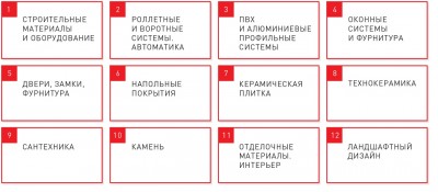 тематические разделы выставки Batimat.jpg