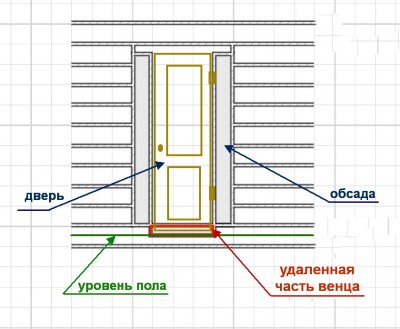 без порога.jpg