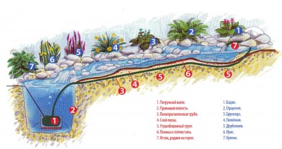 http-www.sekret-remonta.ru-images-shema20ruchya.jpg