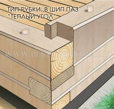 rubka-sten-v-ship-paztyoplyj-ugol2.jpg