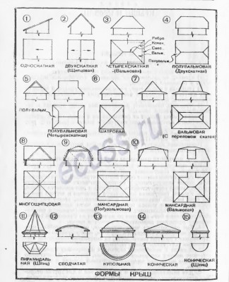 Крыши-05.jpg