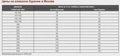 бурение.jpg