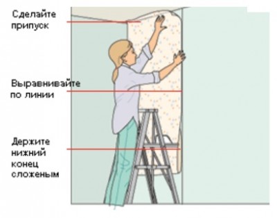 Как красиво поклеить обои.jpg