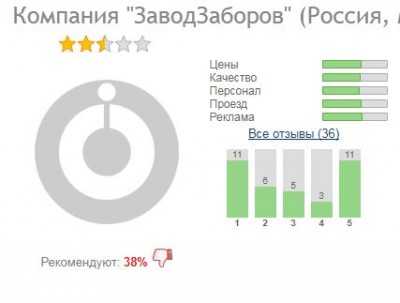 заводзаборов6.JPG