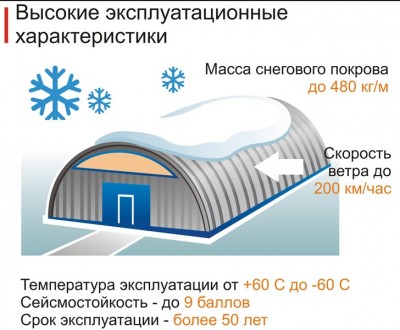 бескаркасные.jpg