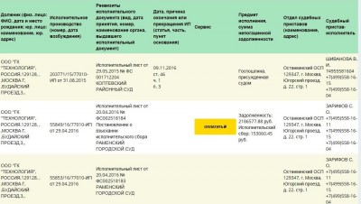 Задолжность гк технология.JPG