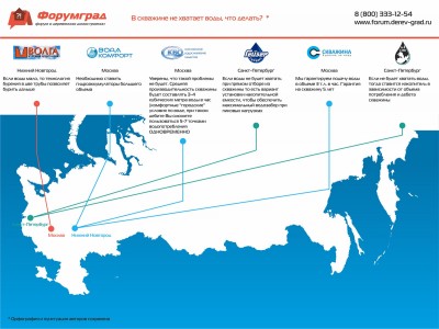 В скважине не хватает воды что делать.jpg