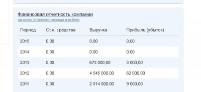 отчётность.JPG