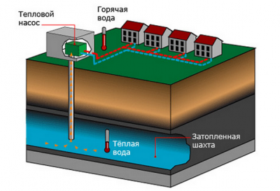 1 форум тепловой насос.png