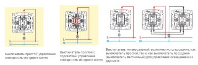 Как подключить выключатель света.jpg