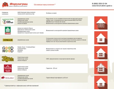 Основные предложения.jpg
