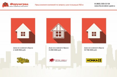 Предложение компаний по запросу дом площадью 150 м.jpg