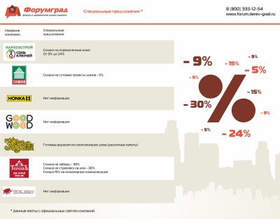 Специальные предложения .jpg