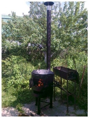 печь для казана своими руками.jpg