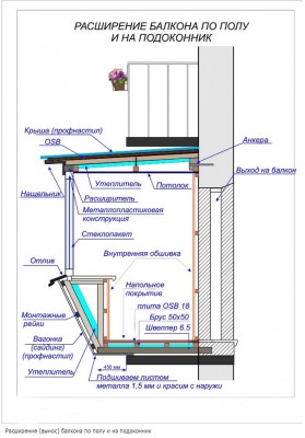 rashirenie-balkonov_1.jpg