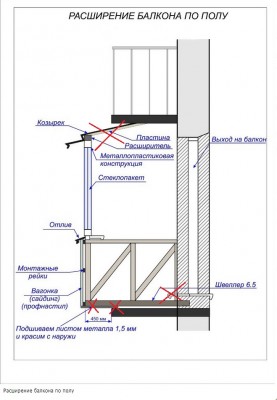 rashirenie-balkonov_2.jpg