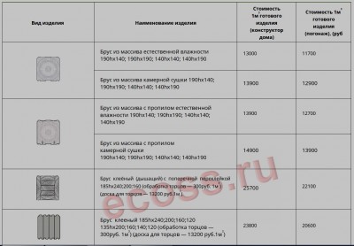 новые Цена на Профиль-18.jpg