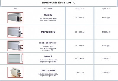 тёплый плинтус.JPG
