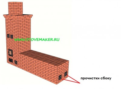 прочистки сбоку.JPG