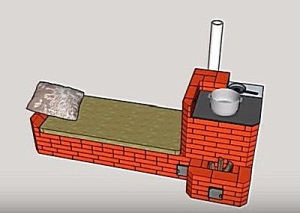 Варианты печей с лежанкой с открытой топкой.jpg