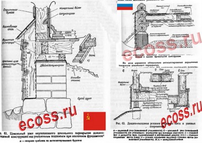 Русская завалинка.jpg